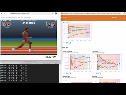 AI learns to Speedrun QWOP using Machine Learning