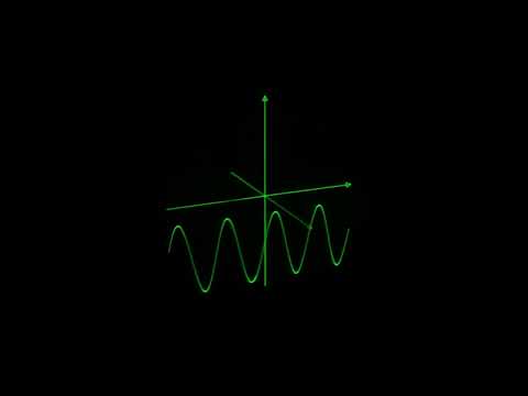 Oscilloscope Music - Function