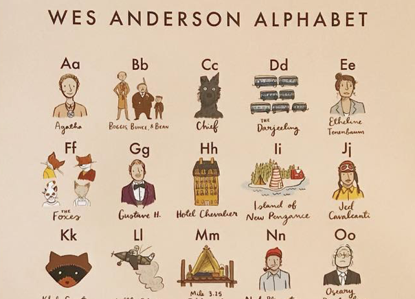 Wes Anderson Alphabet