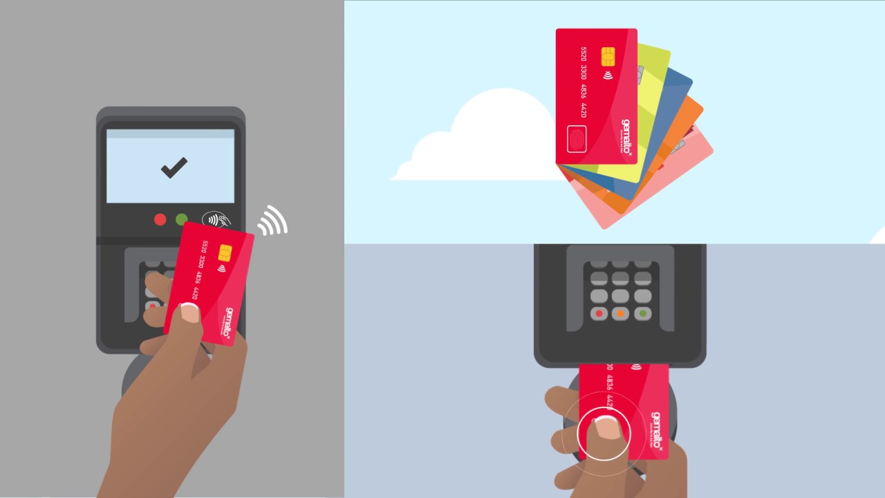 NFC Kreditkarte mit Fingerabdruck Sensor
