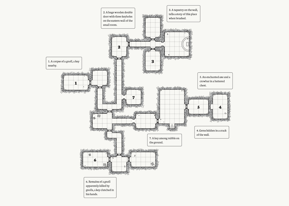 Custom Dungeon Generator