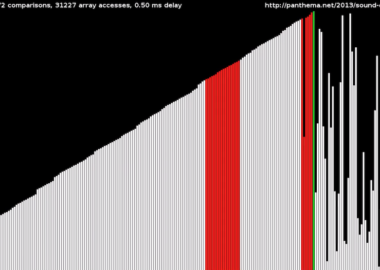 15 Sorting Algorithms in 6 Minutes with Sound