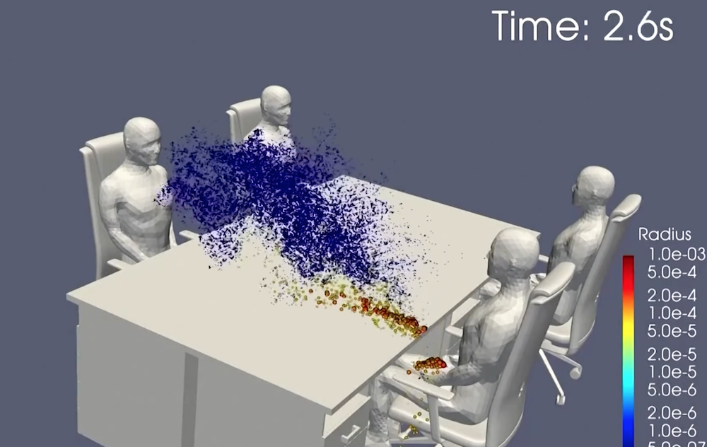 Supercomputer shows humidity effect on COVID-19