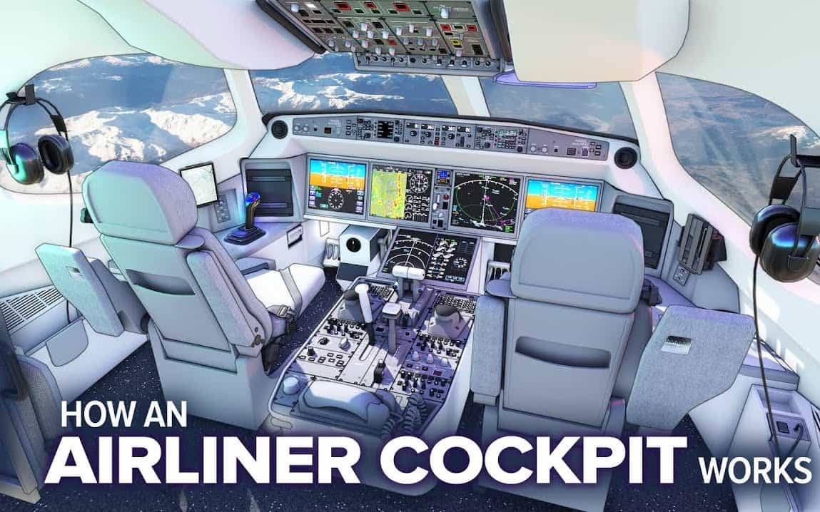 Enjoy this beautiful and revealing Animation of what's inside an Aircraft Cockpit.