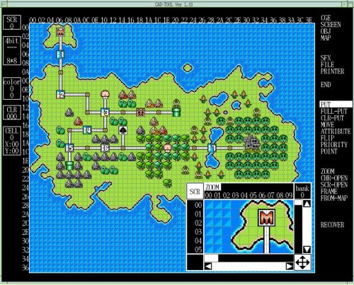 Nintendo's Development Software in 1994